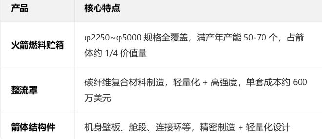 字节跳动春联__字节晚饭