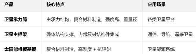 字节晚饭_字节跳动春联_
