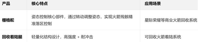 字节晚饭__字节跳动春联