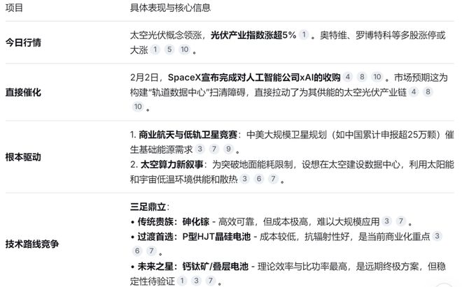 _字节晚饭_字节跳动春联