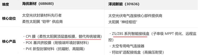 字节晚饭_字节跳动春联_