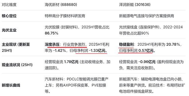 字节跳动春联_字节晚饭_