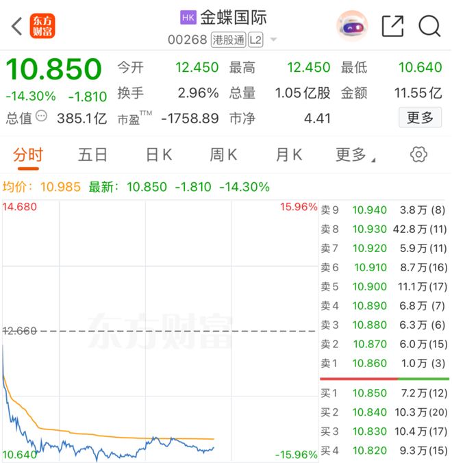 股市赛道_什么是股市的超级赛道_