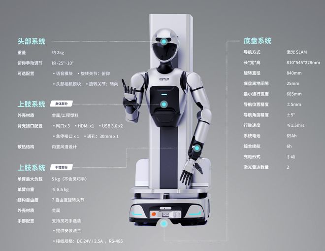 基因龙头股__基因龙头企业