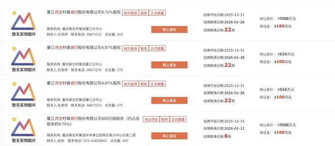 _民生重庆分行行长_重庆银行民生路支行