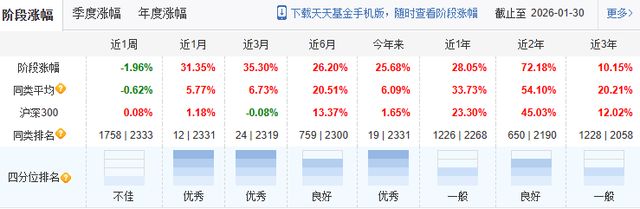 德邦基金“大V”违规带货被罚，流量狂欢难掩合规缺失_德邦基金“大V”违规带货被罚，流量狂欢难掩合规缺失_