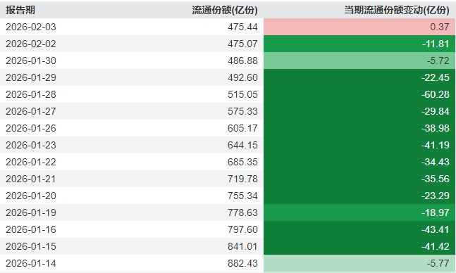 午后，沪指重返4100点！关于A股，今天有一个好消息和一个坏消息_午后，沪指重返4100点！关于A股，今天有一个好消息和一个坏消息_