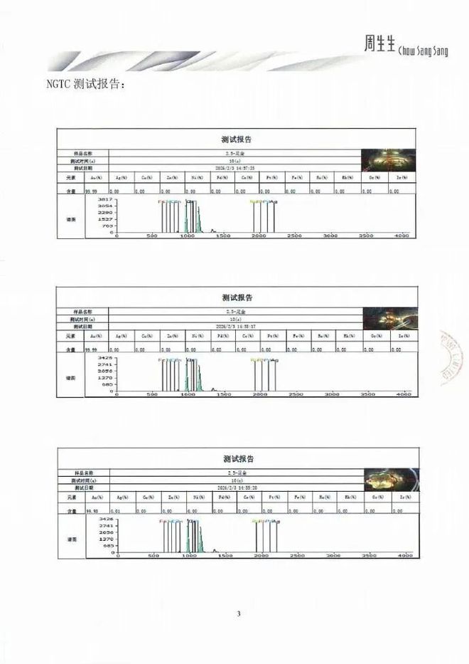 足钯金是什么含量_钯银铱银对比图_