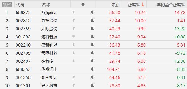 _原油黄金消息_原油期货跳水