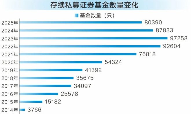 量化私募被监管_私募做量化是什么意思_