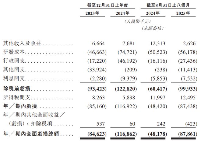 散户打新概率__股票两天跌了20%会反弹吗