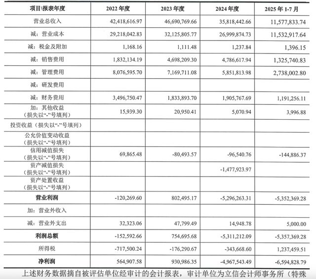 实控人三次“抽身”未果，28亿永和智控成“烫手山芋”？_实控人三次“抽身”未果，28亿永和智控成“烫手山芋”？_