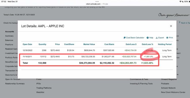 巴菲特股票_股神巴菲特股票代码_