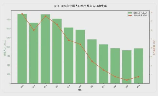 _2026，中国城市八大悬念_2026，中国城市八大悬念