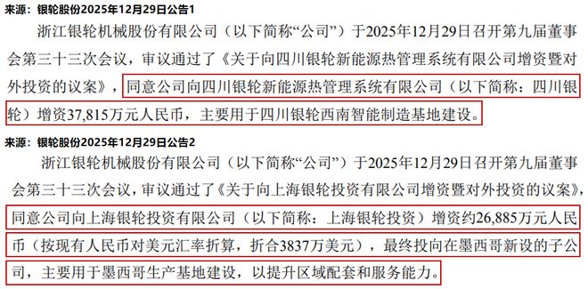 狂揽110亿，银轮股份，来势汹汹！_狂揽110亿，银轮股份，来势汹汹！_