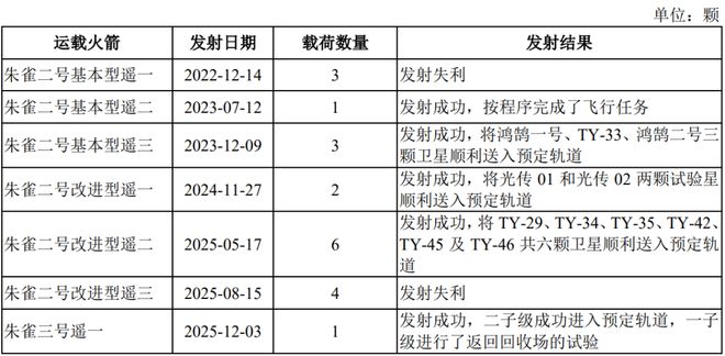 航天ip品牌跨界__航天接轨