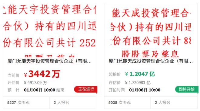 科技的股价__科技公司股价