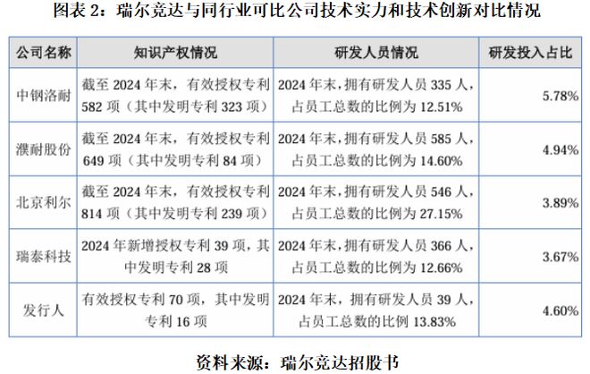 资质变动_资质发生变化_