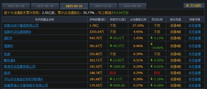 华润微3年后股价__华润亏损1000亿