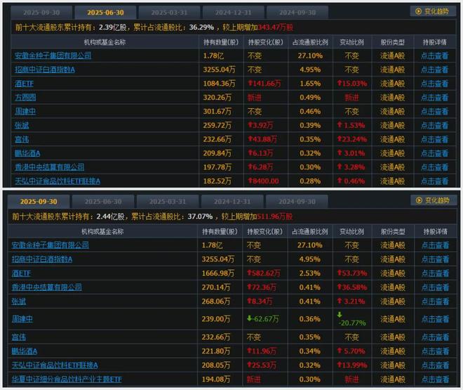 _华润微3年后股价_华润亏损1000亿