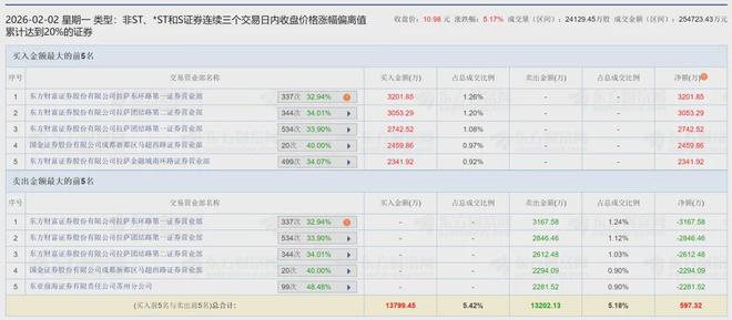 华润微3年后股价_华润亏损1000亿_