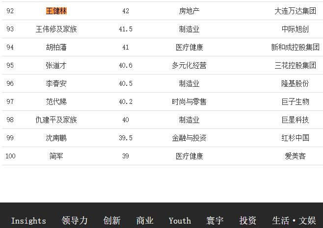 王健林被问负债_王健林债大_