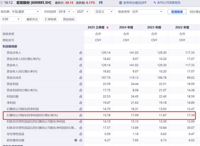 精读季报丨深度价值派基金抄底方向值得关注！（徐彦 刘旭 伍旋）__精读季报丨深度价值派基金抄底方向值得关注！（徐彦 刘旭 伍旋）