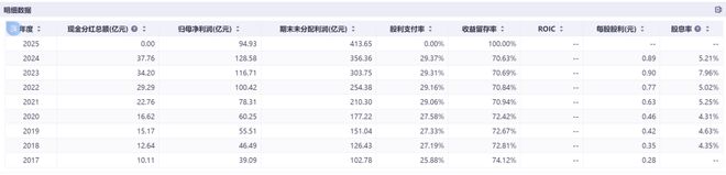 _精读季报丨深度价值派基金抄底方向值得关注！（徐彦 刘旭 伍旋）_精读季报丨深度价值派基金抄底方向值得关注！（徐彦 刘旭 伍旋）
