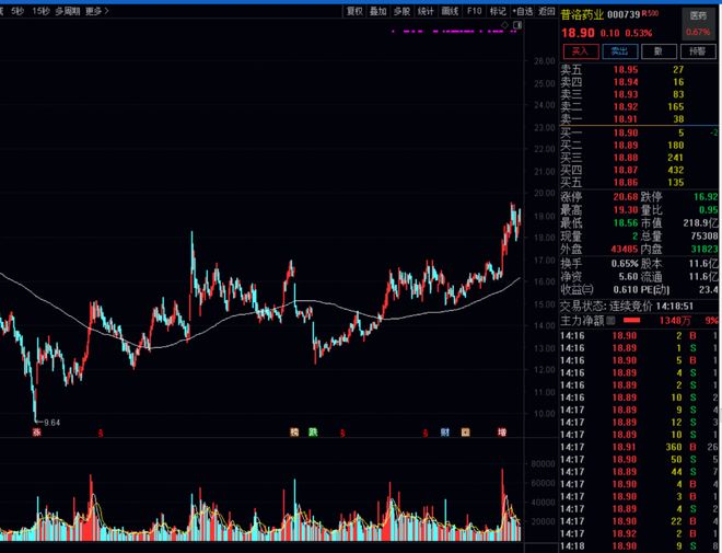 精读季报丨深度价值派基金抄底方向值得关注！（徐彦 刘旭 伍旋）_精读季报丨深度价值派基金抄底方向值得关注！（徐彦 刘旭 伍旋）_