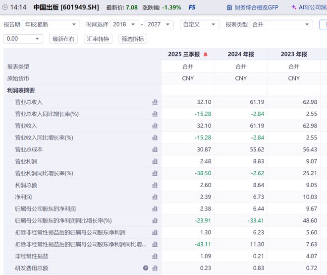 精读季报丨深度价值派基金抄底方向值得关注！（徐彦 刘旭 伍旋）__精读季报丨深度价值派基金抄底方向值得关注！（徐彦 刘旭 伍旋）