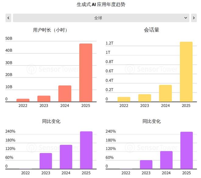 _字节阿里腾讯选哪个_字节腾讯阿里
