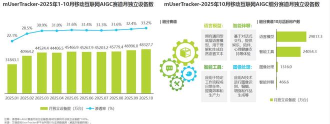 字节腾讯阿里_字节阿里腾讯选哪个_