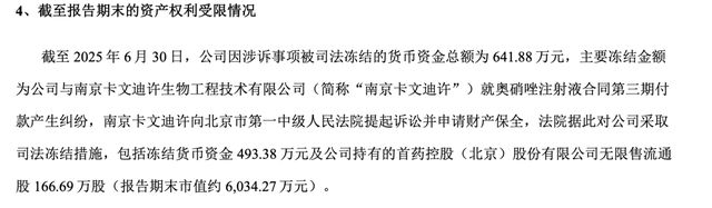 散户炒股亏损的原因__炒股亏损故事