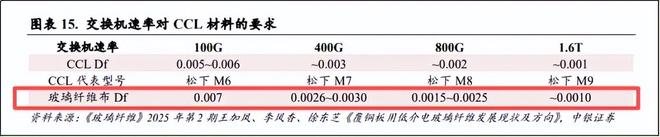 菲利华:从名不见经传到资本热点!_菲利华:从名不见经传到资本热点!_