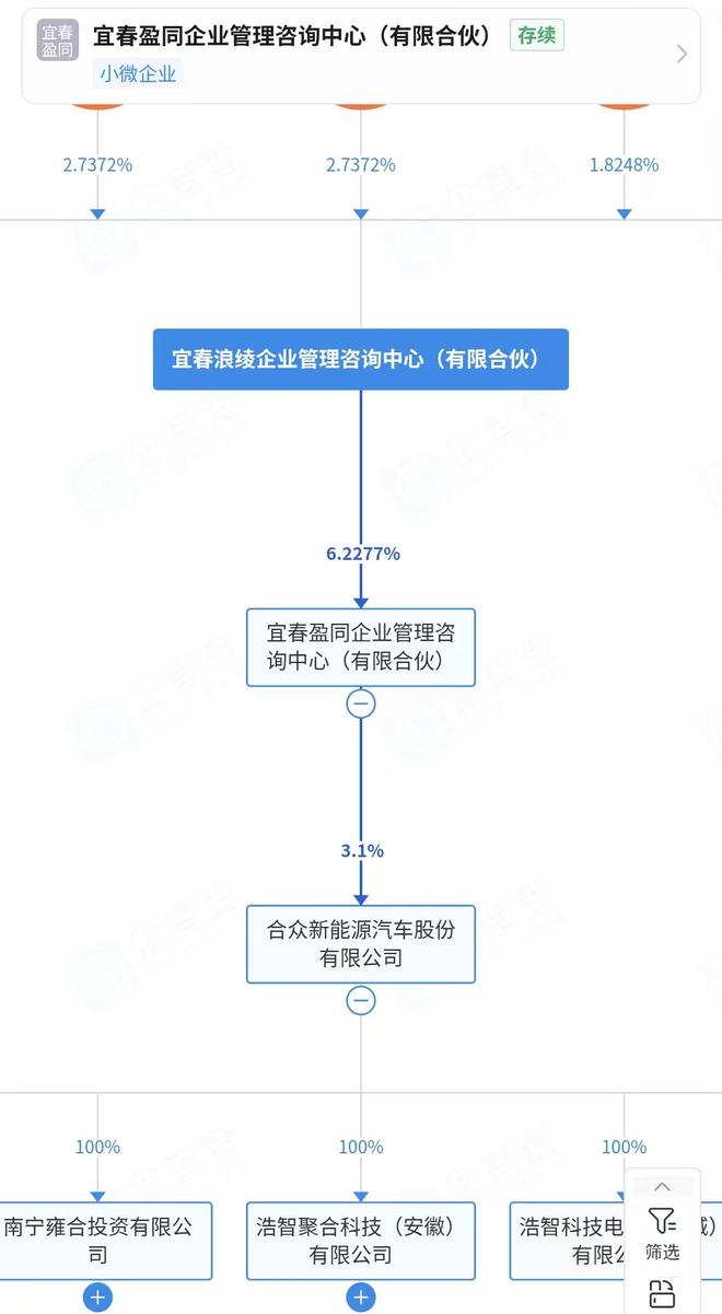 哪吒重生张喆__执行终结后还能恢复吗