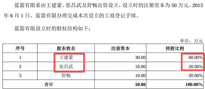 航天事业创始人是谁_航天科技创始人_