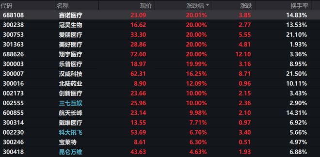 _埃隆马斯克脑机接口精神_集体土地证能填商业吗