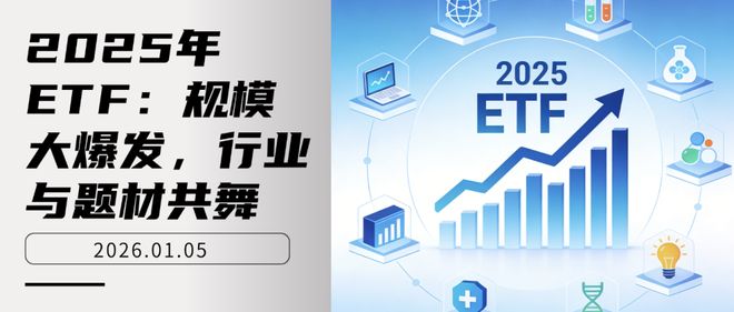 2025年ETF：规模大爆发，行业与题材共舞__2025年ETF：规模大爆发，行业与题材共舞