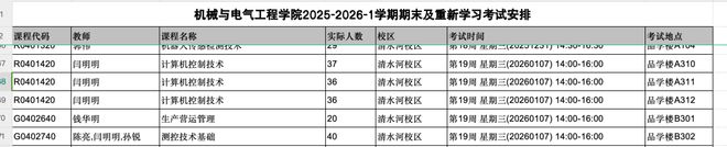 芯片“小巨人”星拓微电子启动上市辅导，实控人系“80后”电子科大女副教授_芯片“小巨人”星拓微电子启动上市辅导，实控人系“80后”电子科大女副教授_