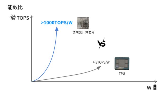 _美国好声音开口震惊_沙特太阳能项目最新消息