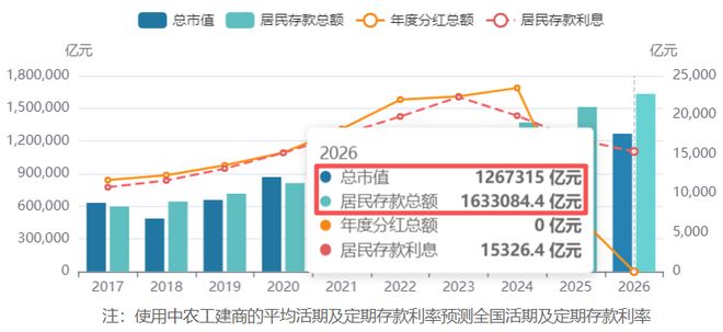 _大家赚疯没？A股15连阳，打破尘封33年记录_大家赚疯没？A股15连阳，打破尘封33年记录