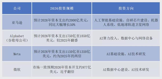 亚马逊内部折扣网__亚马逊拆股