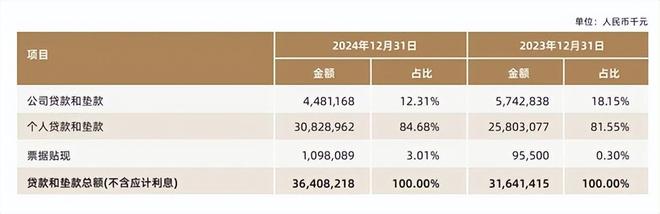 _国家电网人事董事部_张丽莉近况省黄增