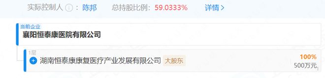 医保骗局牵出“爱尔系”！实控人陈邦的隐秘医疗帝国
