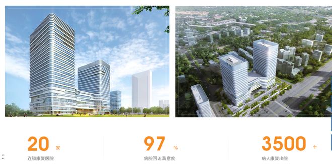 _医保骗局牵出“爱尔系”！实控人陈邦的隐秘医疗帝国_医保骗局牵出“爱尔系”！实控人陈邦的隐秘医疗帝国