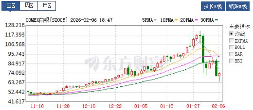 lol白银比青铜坑__2026年属马是什么命