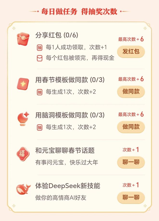 元宝红包是什么意思__腾讯金元宝