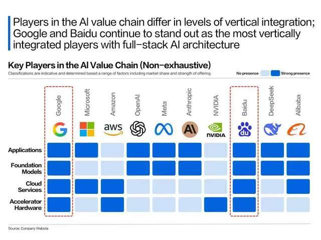 _伪命题gl_伪命题是什么范畴