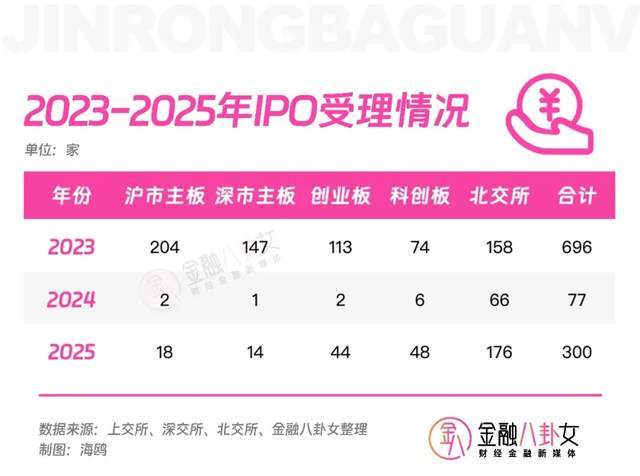 券商跑路资金怎么取出来_正规券商有跑路的吗_