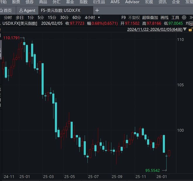 _什么是庞氏骗局_庞氏骗局是什么意思